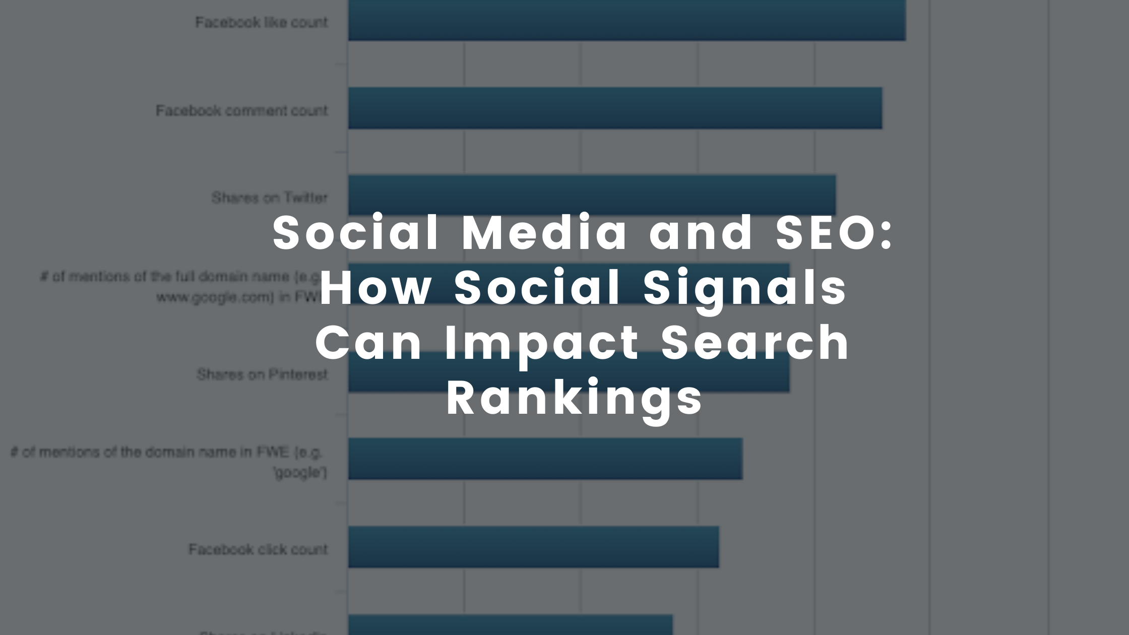 Social Media and SEO: How Social Signals Can Impact Search Rankings