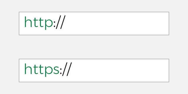 Knowing the basics of HTTP vs HTTPS