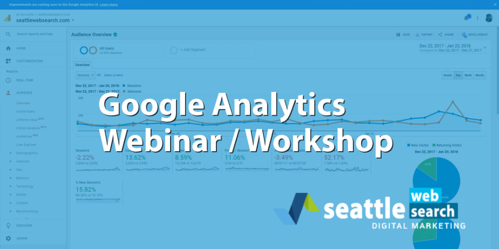 Google Analytics Webinars / Workshops (5 Dates · Feb-22, Mar-15, Apr-19, May-17, Jun-21)