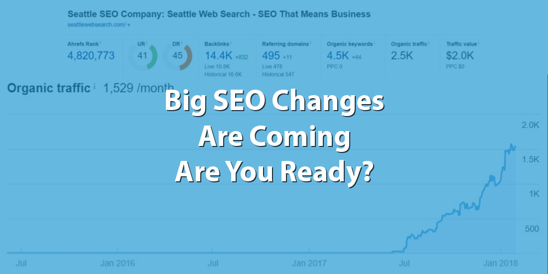 Big SEO Changes Are Coming. Are You Ready?