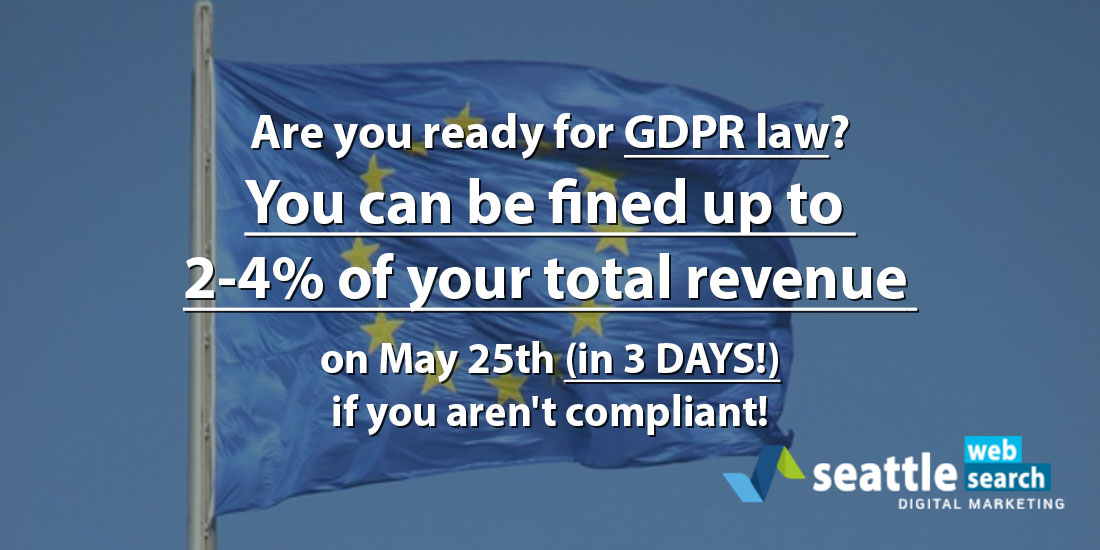 Are you ready for GDPR law? You can be fined up to 2-4% of your revenue