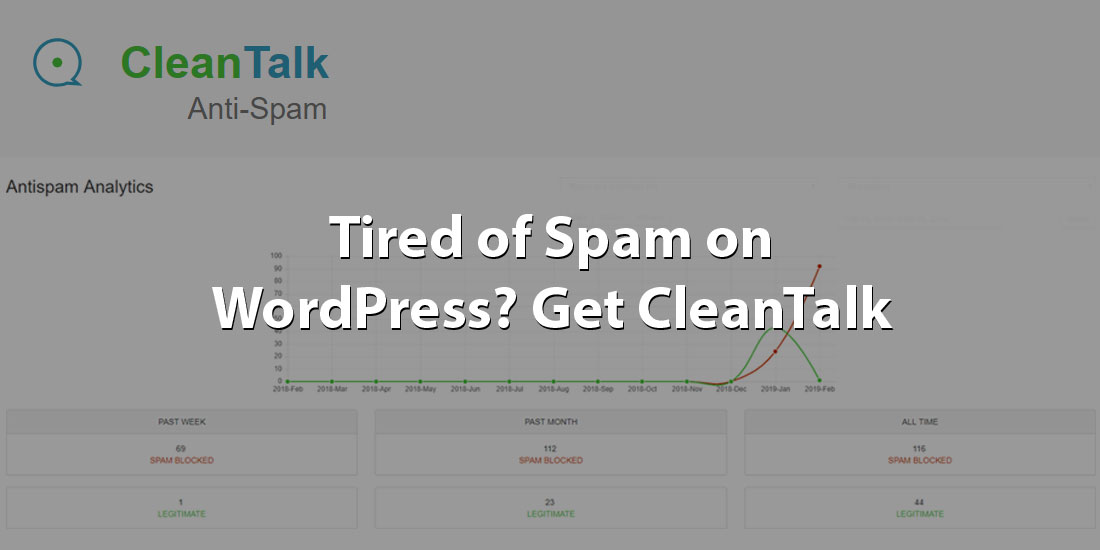 Tired of Spam on WordPress? Get CleanTalk