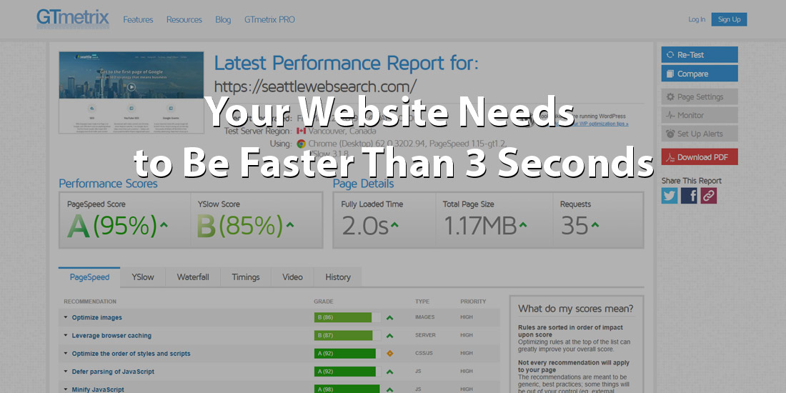 Website Page Load Speed Needs to Be Faster Than 3 Seconds