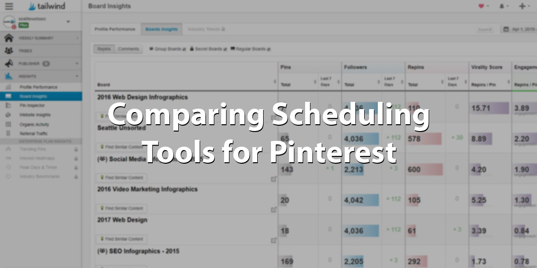 Comparing Scheduling Tools for Pinterest (Tailwind Is Our Winner)