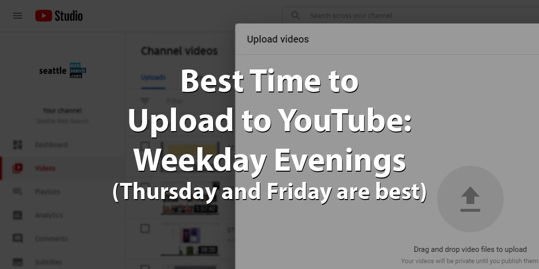Best Time to Upload to YouTube: Weekday Evenings (Thursday and Friday are best)