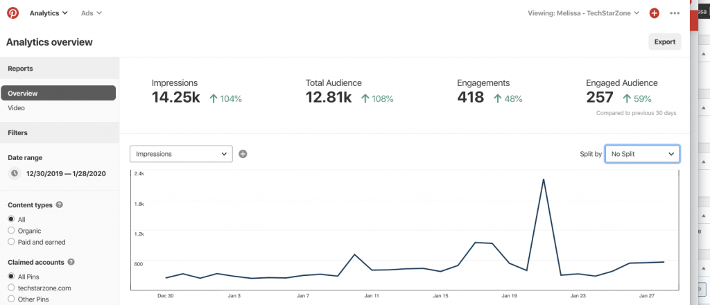 How To Maximize The Efficiency Of Your Pinterest Business Accounts