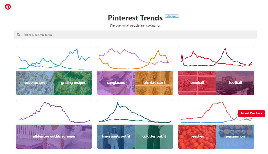 Pinterest Trends page