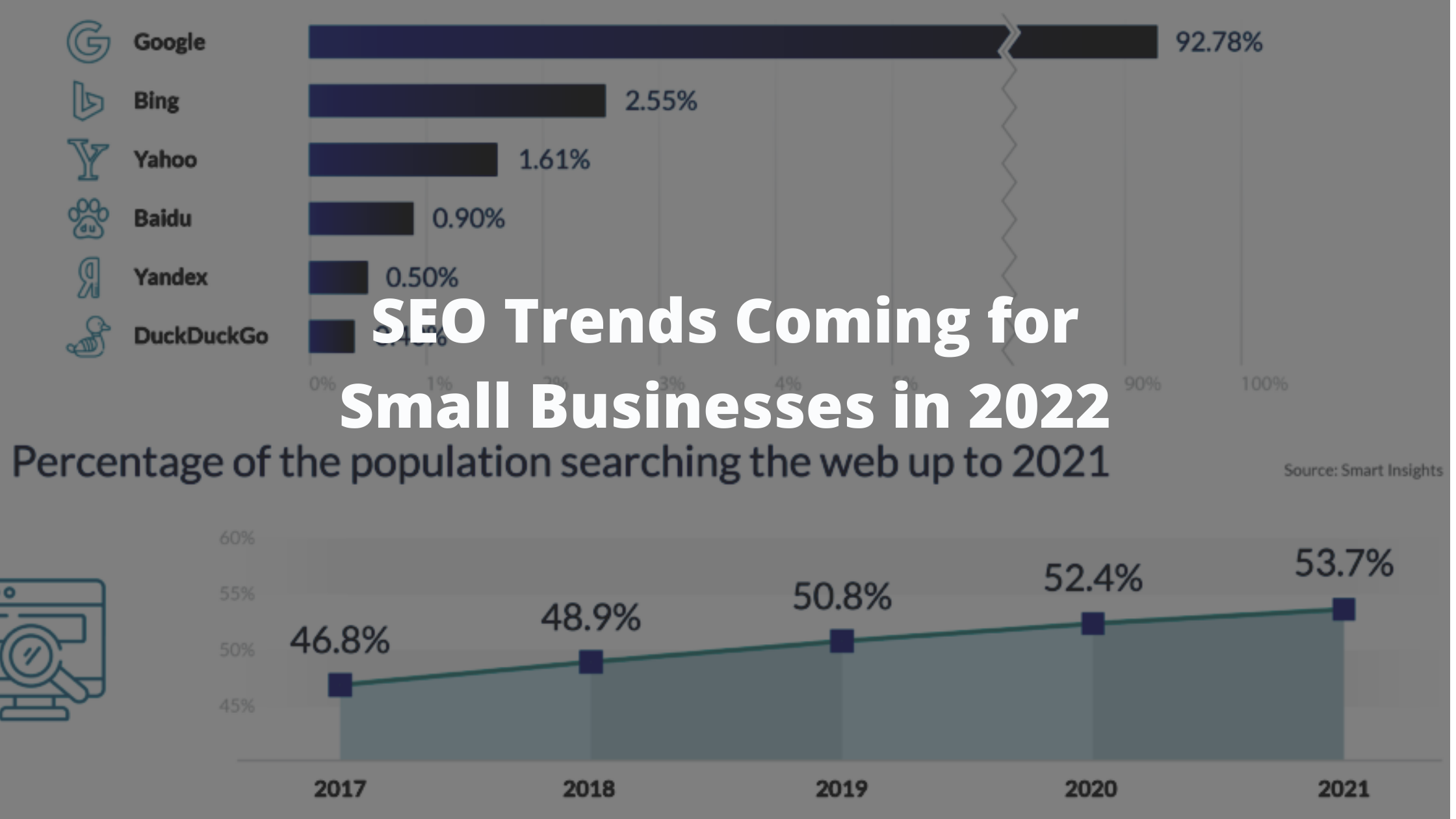 SEO Trends Coming for Small Businesses in 2022