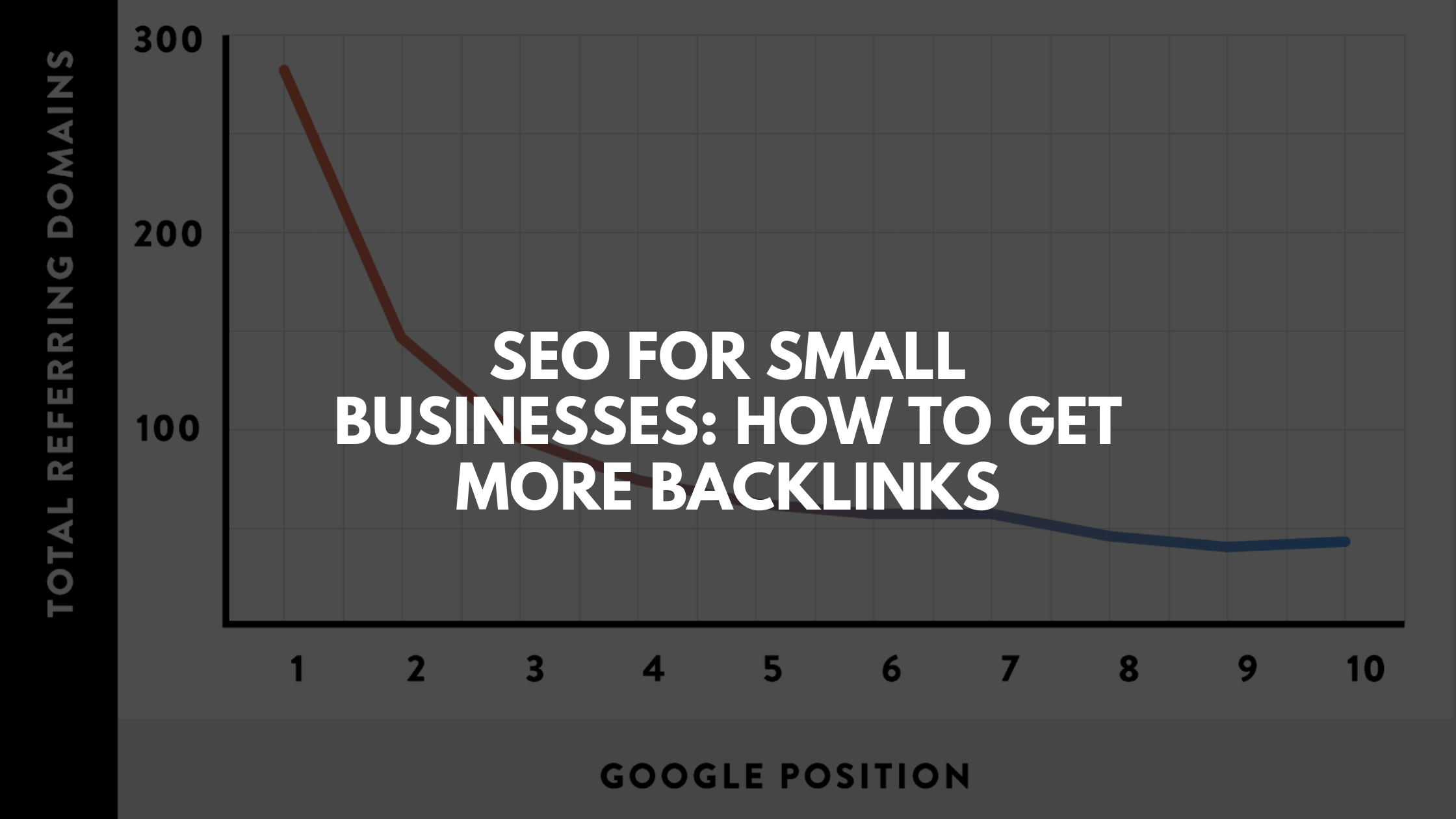 How to Get More Backlinks: SEO for Small Businesses
