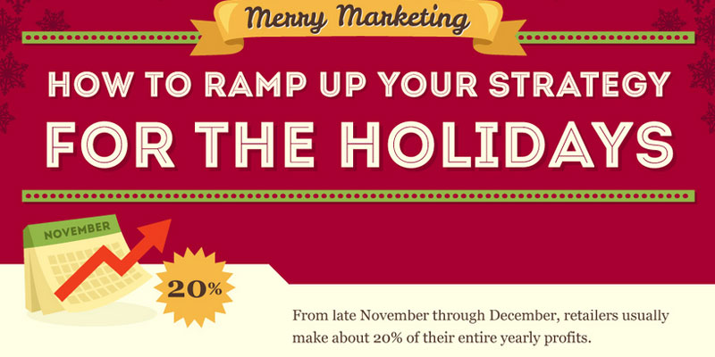 Holiday Marketing Tips: Starting Early, Increasing Ad Spend, and More